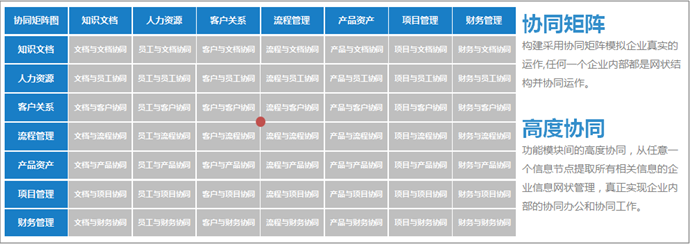 泛微网络待遇怎么样_泛微销售待遇怎么样_泛微科技待遇怎么样