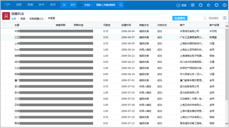泛微销售待遇怎么样_泛微销售待遇怎么样_泛微科技待遇怎么样