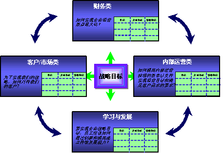 Ŀ꼨Чϵ