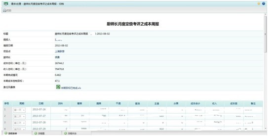 蜀王集团:精益管理助力规模化发展