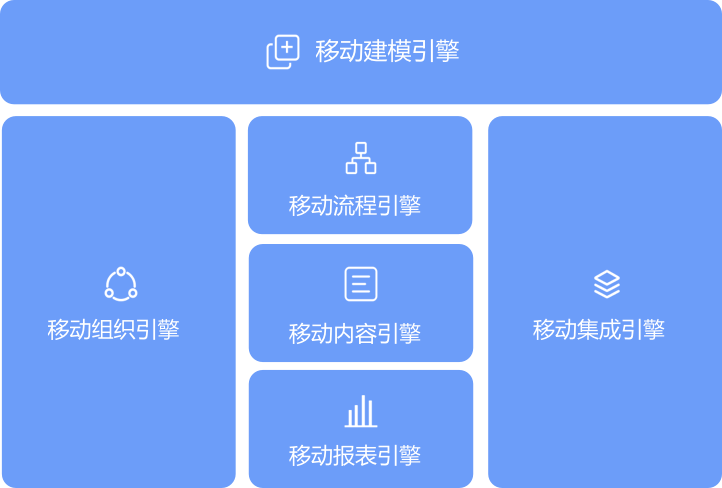 神马移动搜索引擎优化=优化神马搜索引擎关键词排名工具