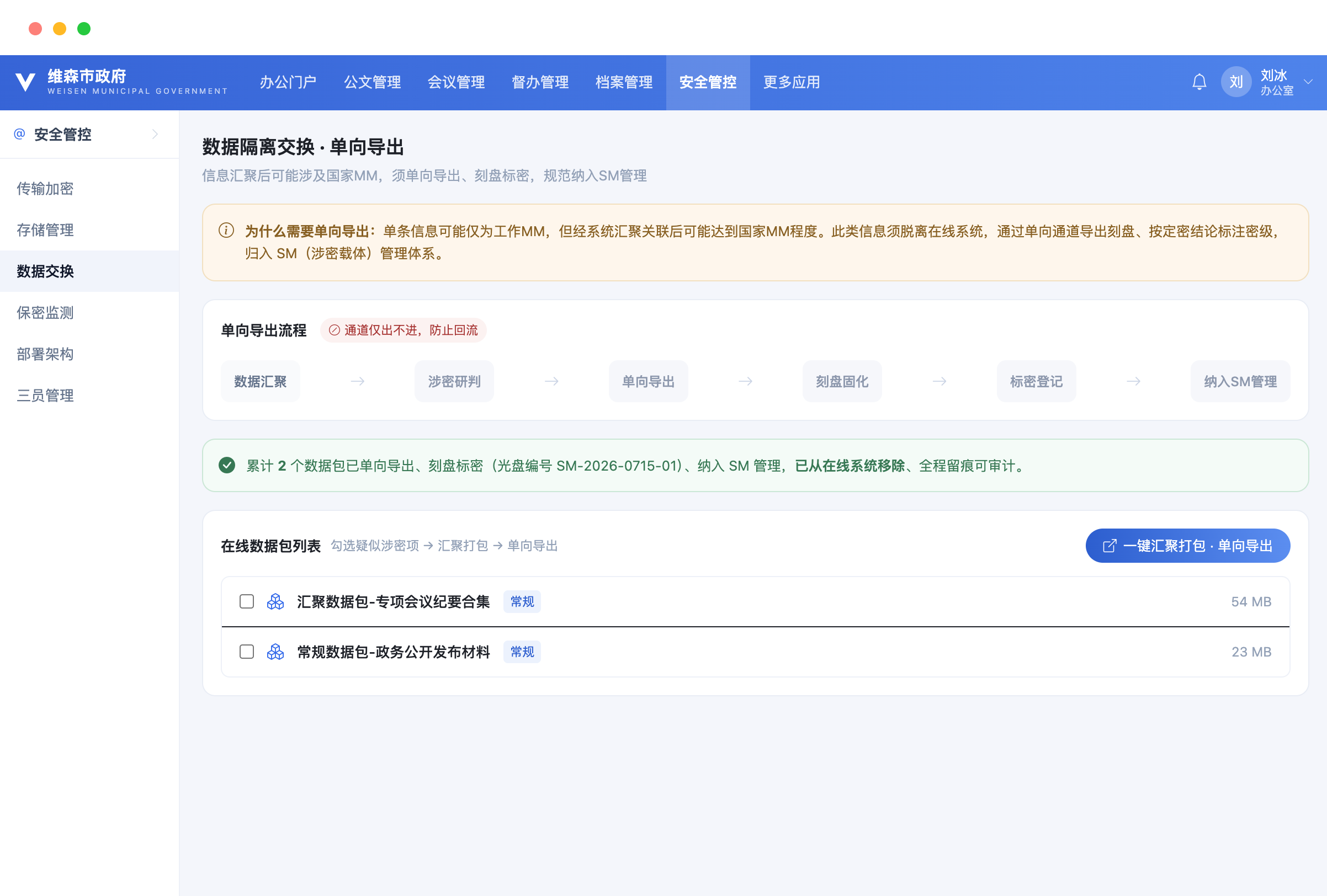 SM管理