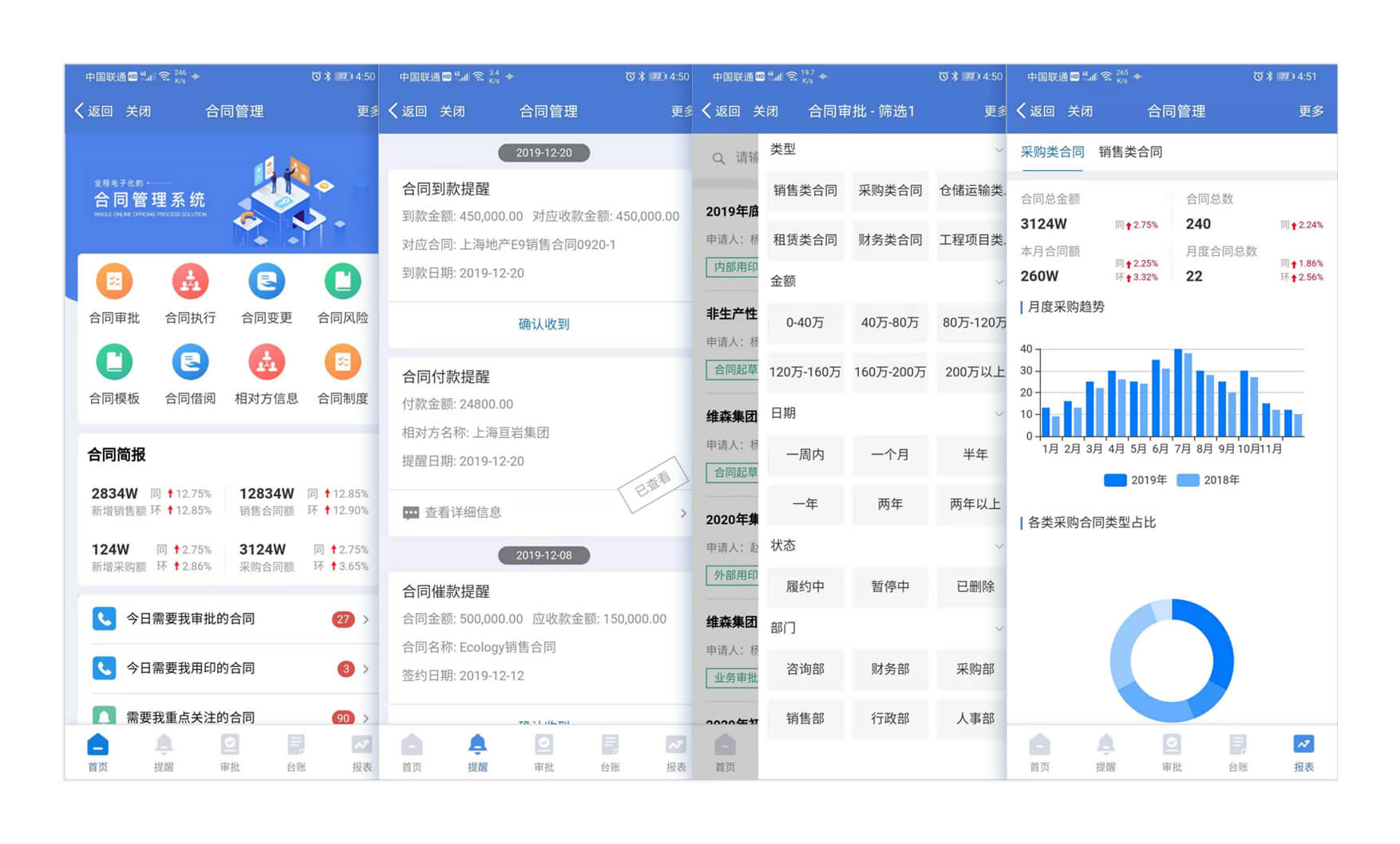 全程数字化营销管理平台-泛微CRM·九川汇