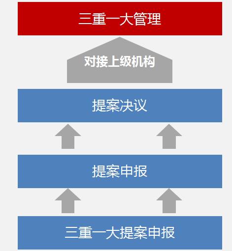 泛微动态_新闻详情