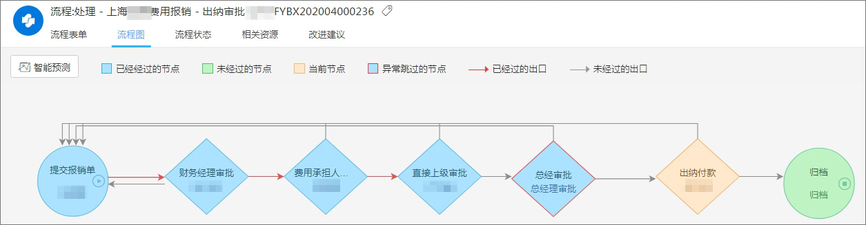 1588141718273027215.jpg