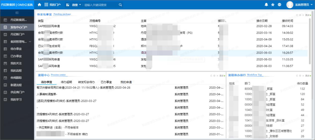 丹尼斯百货借力泛微OA系统 丹尼斯百货借力泛微OA系统