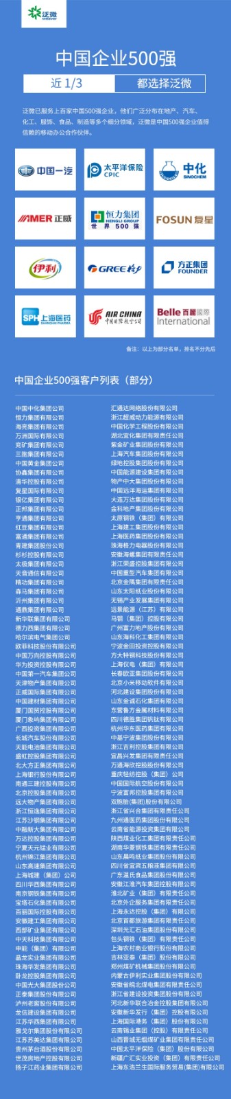 1604972874991076277.jpg 中国企业500强0930.jpg