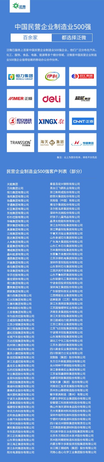 1609207006961092362.jpg 中国民营制造企业500强20201228+-+副本.jpg