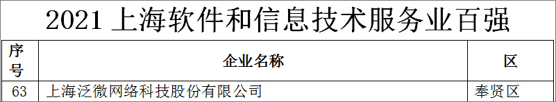 1637919156361006006.jpg