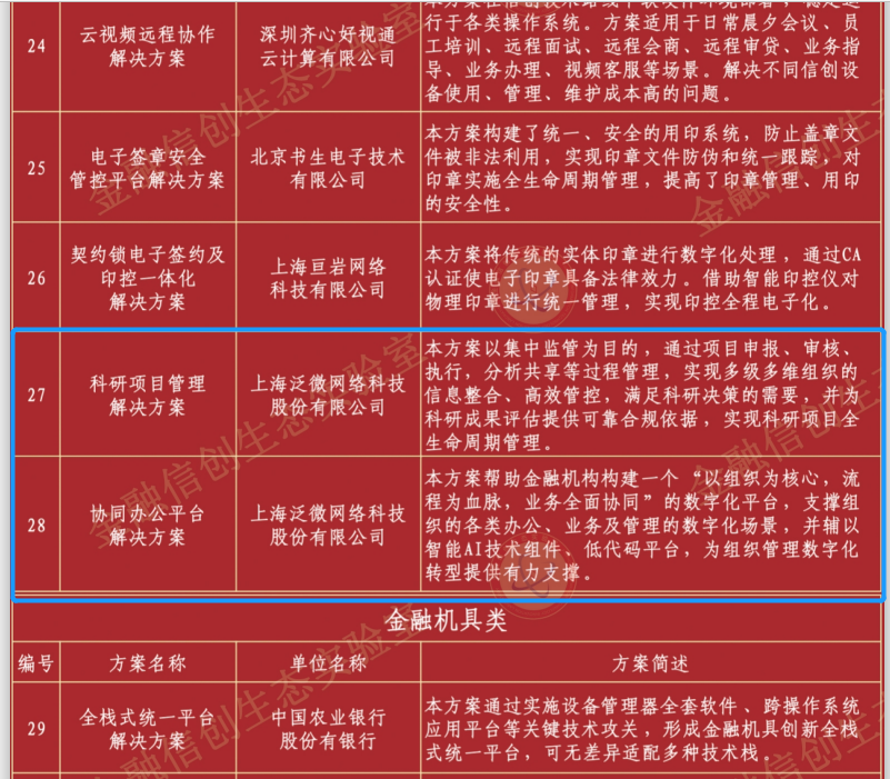 1656995859618018772.png 1656995859618018772.png