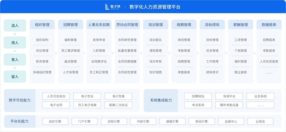 1668411729560079813.jpg 聚才林2.jpg