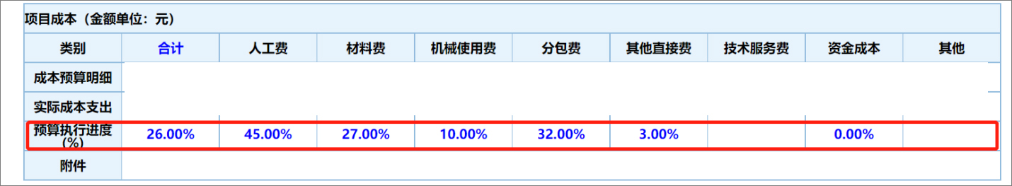 1667895144221079090.jpg 4.jpg