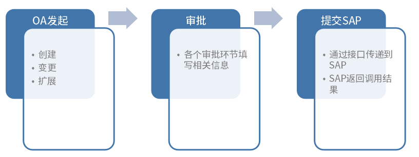 1670914068520092485.png 1.png