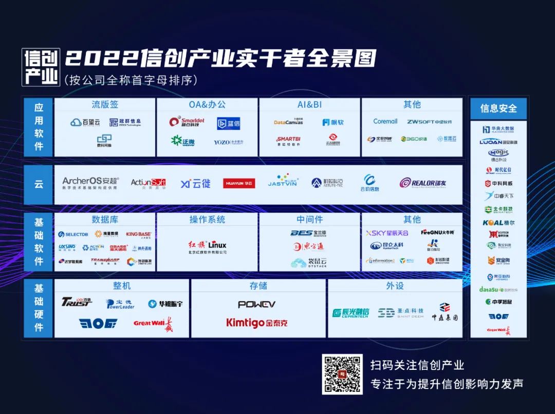 1674017562998052245.jpg 微信图片_20230117093805.jpg