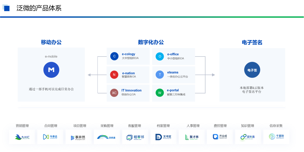 1686223918489028180.png 图片2.png
