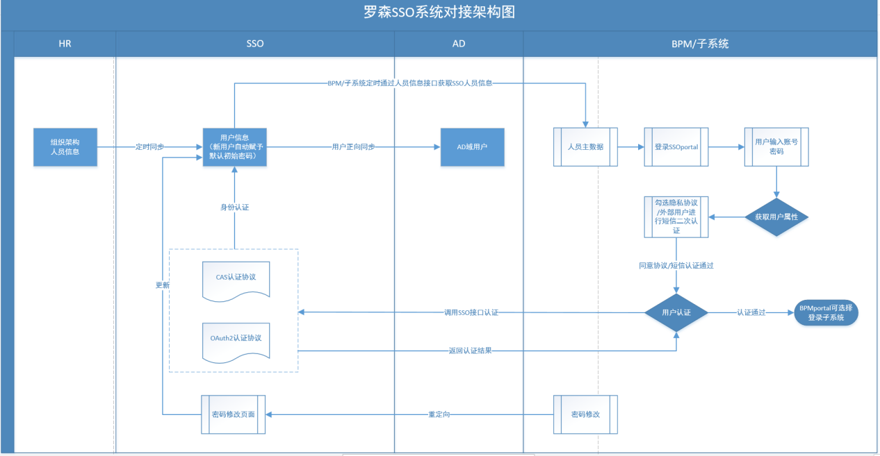 1718104056515043804.png 3.1.png