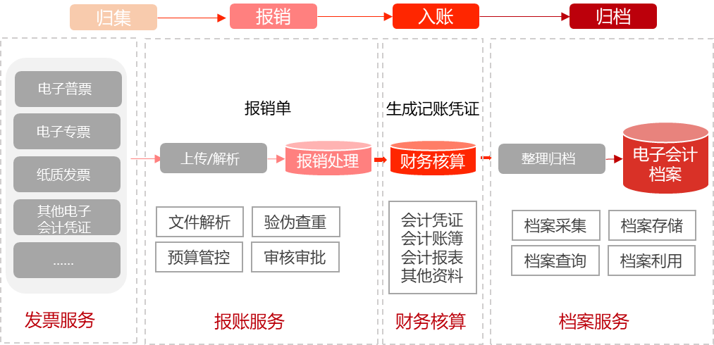 WPS图片(1).png