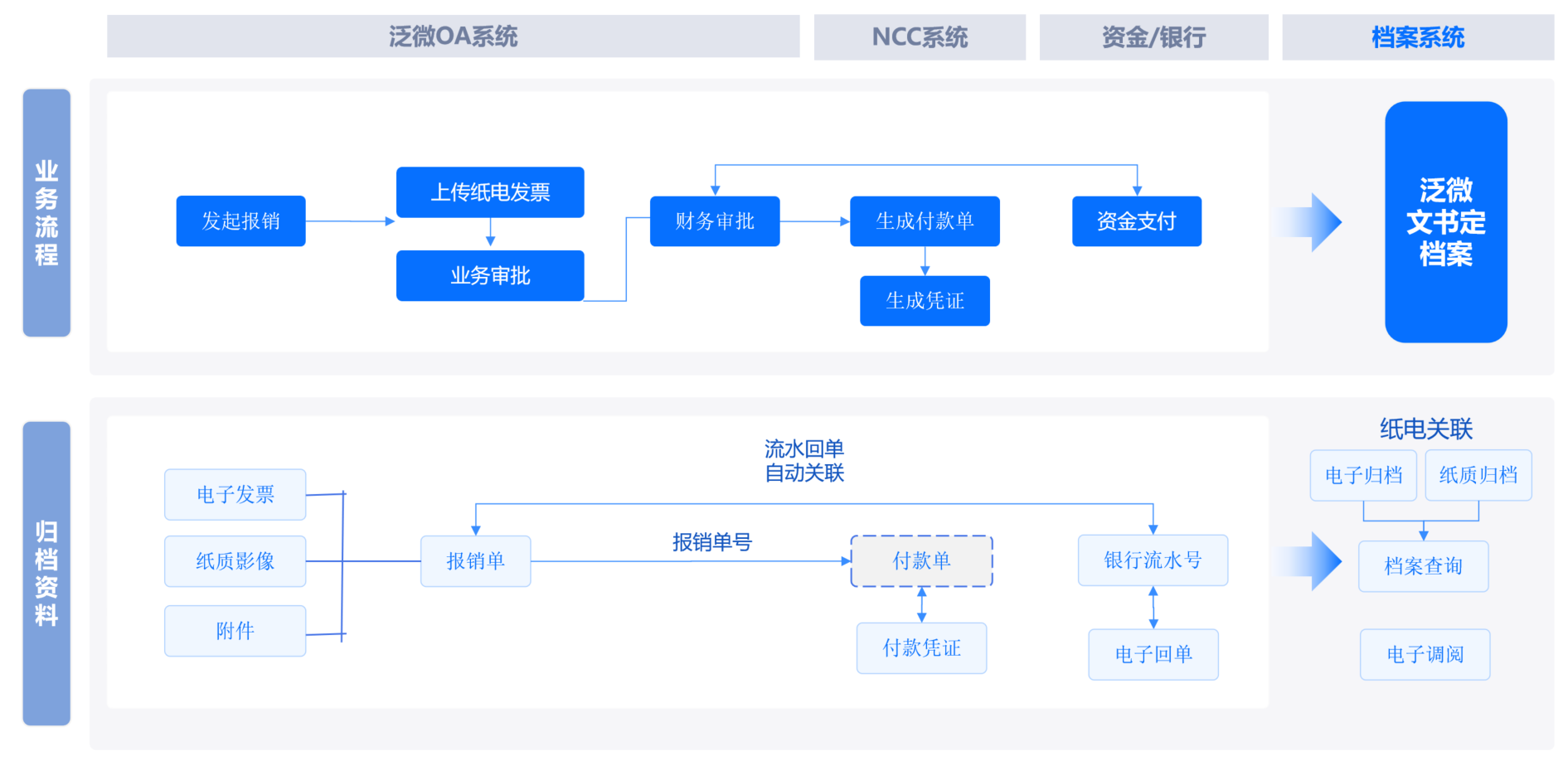 1729670713354077332.png image.png