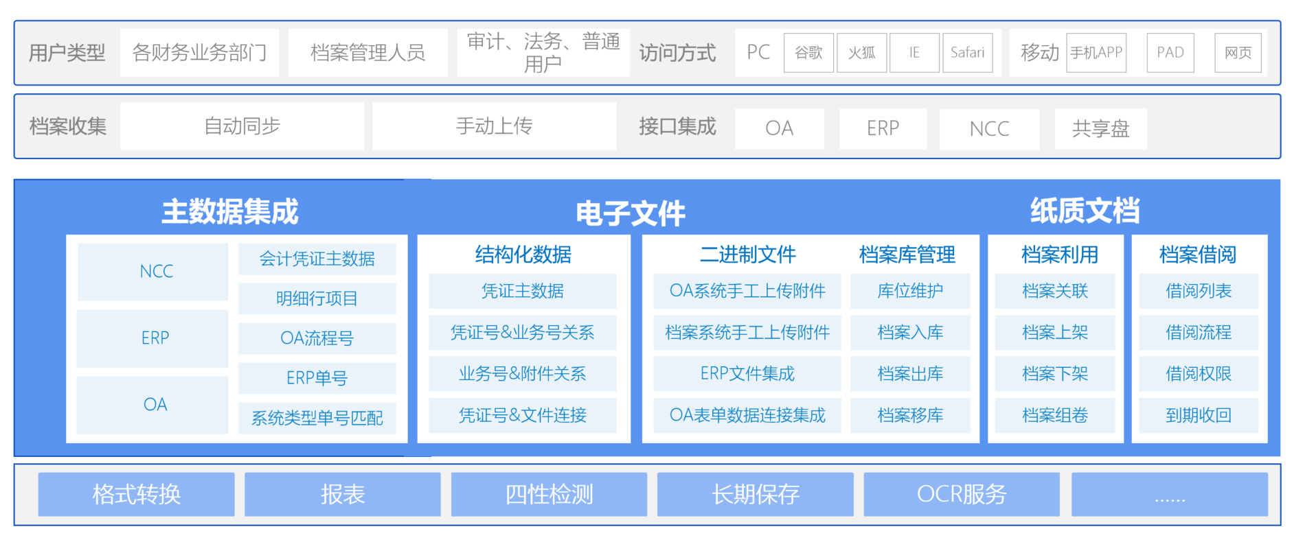 1729670729706038264.png image.png