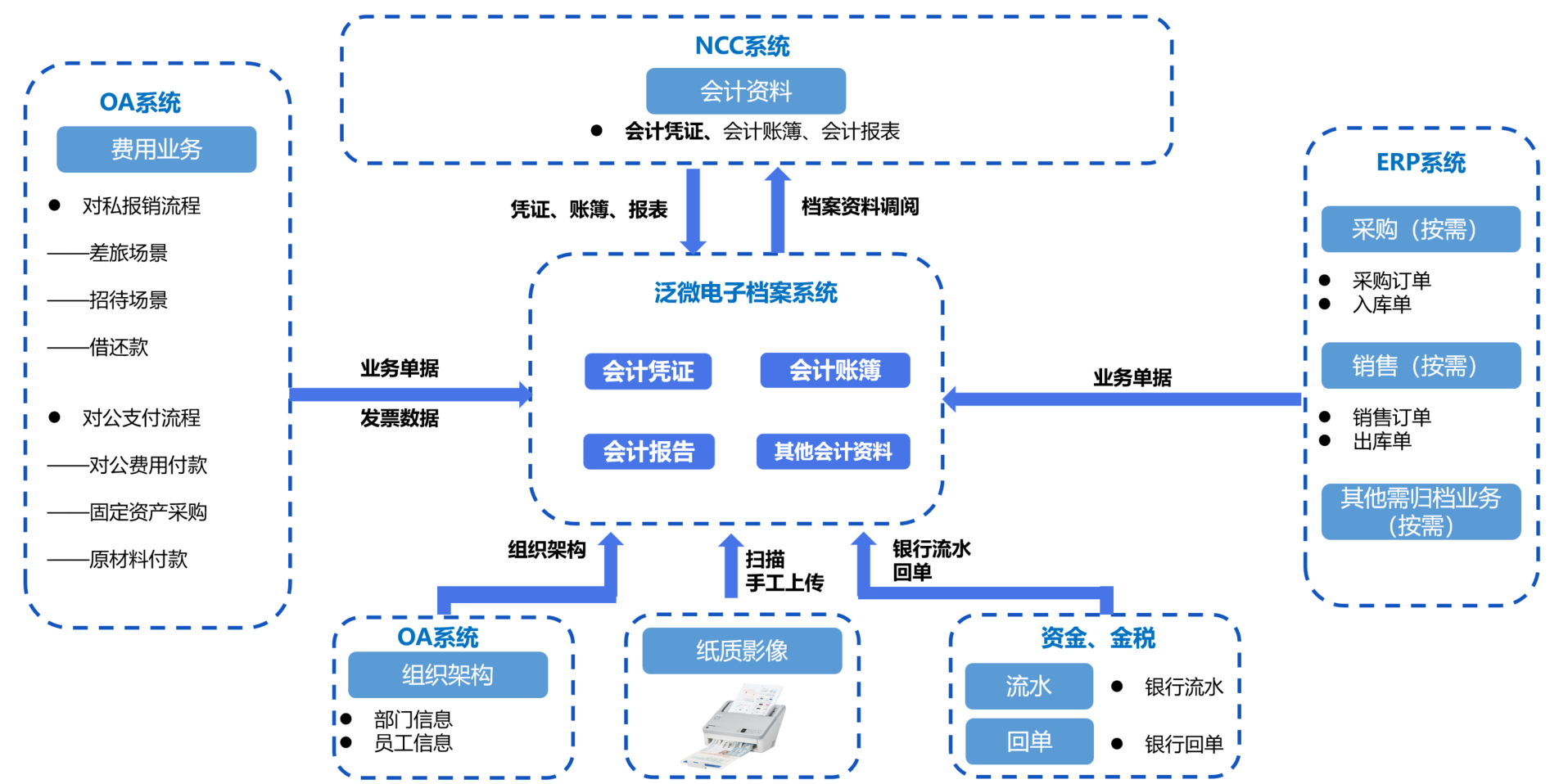 1729670746555044152.png image.png