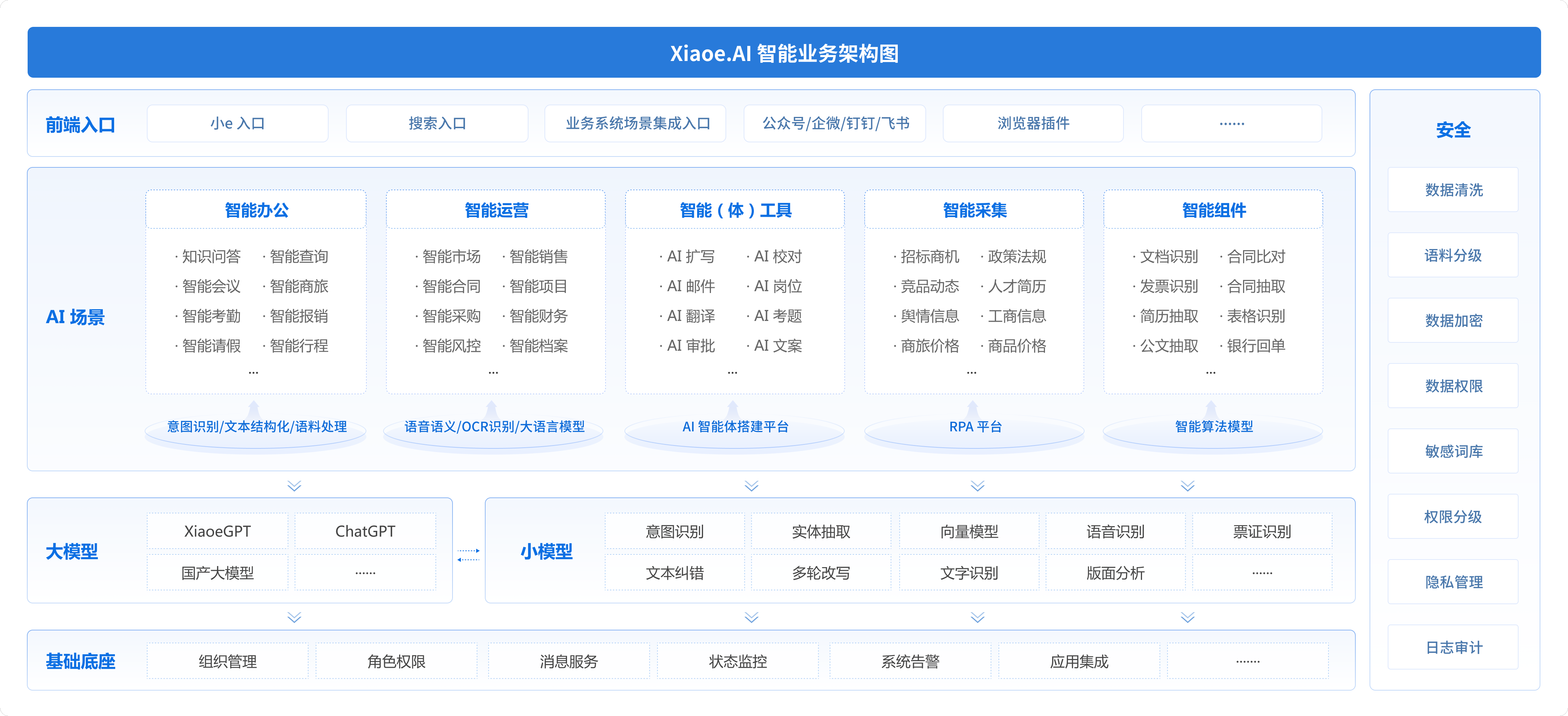1737598848713028073.png WPS图片(11.png