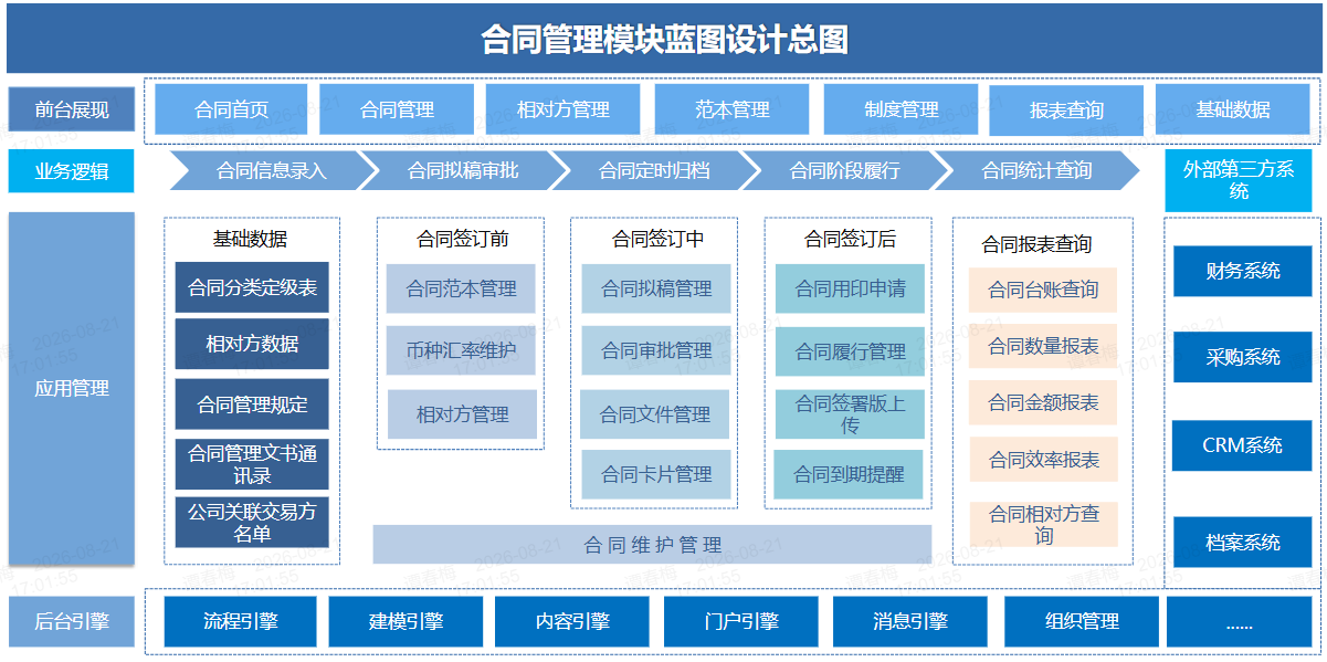 国航-蓝图.png